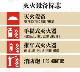 全國消防日 每個(gè)人必須了解的防火知識(shí)