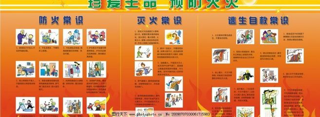 物業公司防火安全宣傳欄圖片
